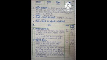 शिक्षण योजना, कक्षा 5, विषय- गणित (प्रकरण - साधारण ब्याज)