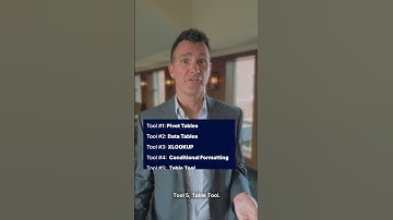 5 Excel Tools for Advanced Financial Analysis