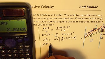Relative Velocity Resultant velocity and Time to Cross river