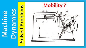 Machine Dynamics, Solved Problems, Linkages, Mobility of a 6-link linkage