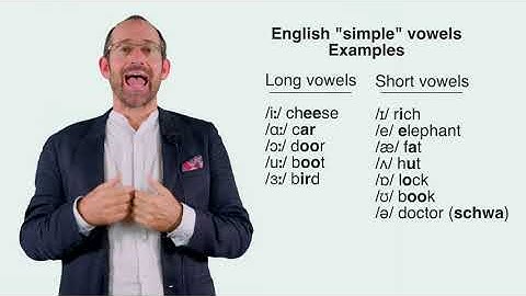 18   Stressed vowels #3  Diphthongs