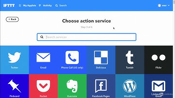 018 Programming IoT with IFTTT