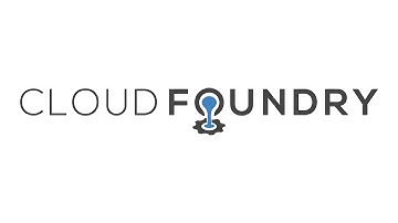 Cloud Foundry: Branding