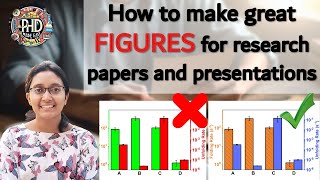 Top 7 FIGURE and TABLE Mistakes to Avoid in Your Research Papers and Presentations