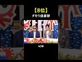 ご長寿すぎて驚くテレビ番組 TOP10