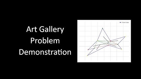 Art Gallery Problem Demonstration