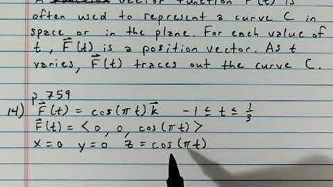 12.1 Vector Valued Functions