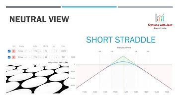 Options Basics - Income Strategy - Short Straddle