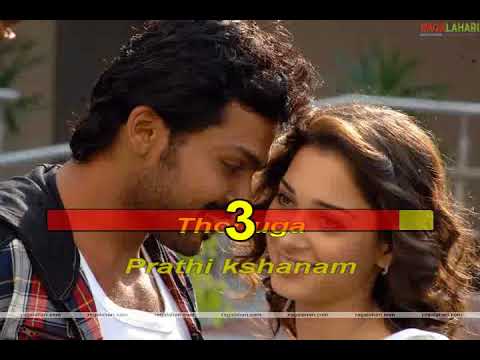 Telugu KaraokeChiru ChiruAwara2010