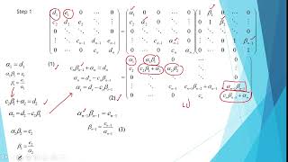 Thomas algorithm using Excel