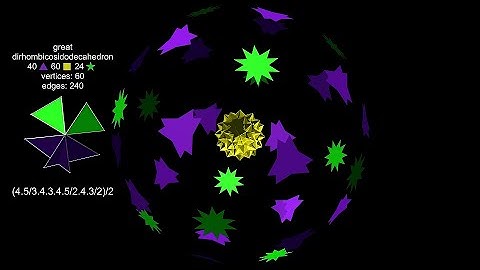 Uniform Polyhedra - Part 4