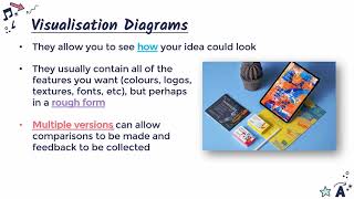 Visualisation Diagrams (Creative iMedia R081 #16)