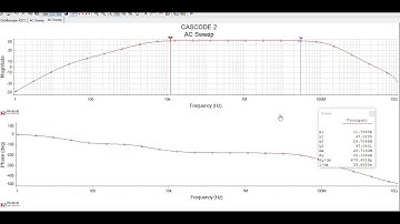 Darlington, Cascode and Cascade amplifier