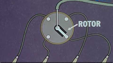 Cùng trung tâm VATC tìm hiểu tổng quan nguyên lý của động cơ