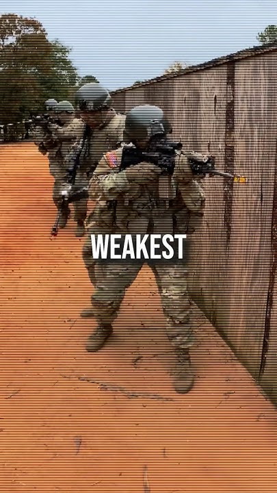 Top 5 weakest militaries in the world #army #military #world - YouTube - Who Has The Weakest Military In The World