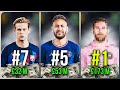 10 Highest Paid Footballers In The World (2023)