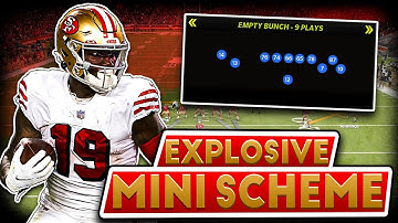 YOU NEED To ADD This UNSTOPABLE Scheme (Empty Bunch Mini Scheme)