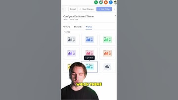 Want To Offer Custom-Branded Dashboards To Your Clients? Lets Talk About It! #shorts