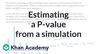 Estimating p value from simulation