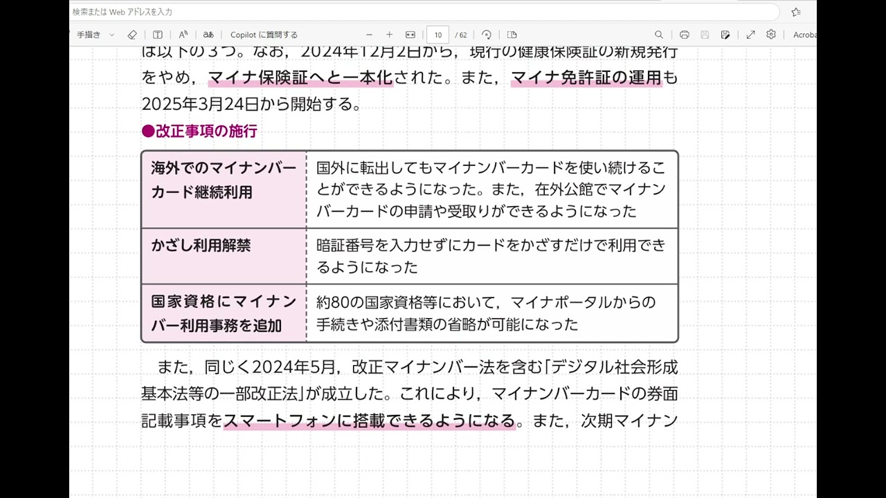 01　AI・デジタル事情