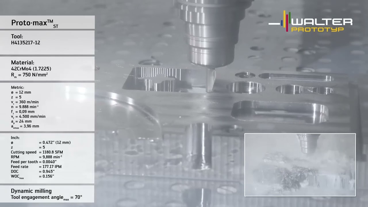 Walter Prototyp Marás – Protomax STNagy teljesítményű marók, öt vágóéllel - ENG