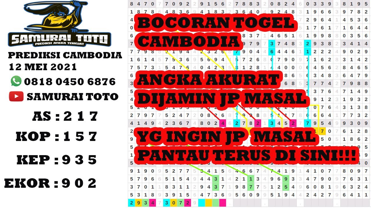 18+ Togel Hari Ini Cambodia Yang Keluar 2021