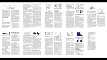 Timelapse Writing of a Research Paper