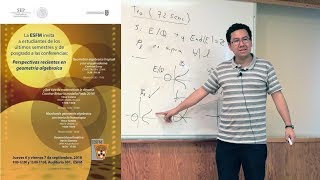 Geometría Aritmética 1/2 (Adrián Zenteno) screenshot 5