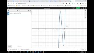 Delta Math Solving Polynomials