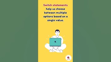 Master the Switch Statement in Java! break keyword #Java #Programming #CodingTips