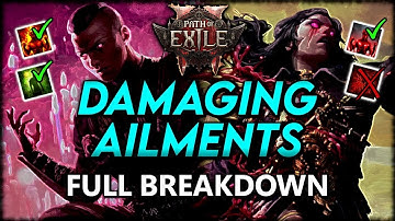 Path of Exile 2: Damaging Ailments Guide - Bleeding, Ignite & Poison