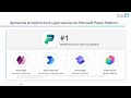Cómo evolucionar de Power Platform y CRM a soluciones completas con Dynamics 365