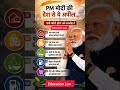 PM मोदी को देश से ये अपील 🤔 #gk #pmmodi #news #ias #shorts