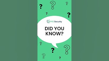 AI in Cybersecurity: The Game-Changer.