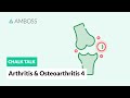 Arthritis & Osteoarthritis - Part 4: Joint Involvement Patterns in Rheumatic Diseases