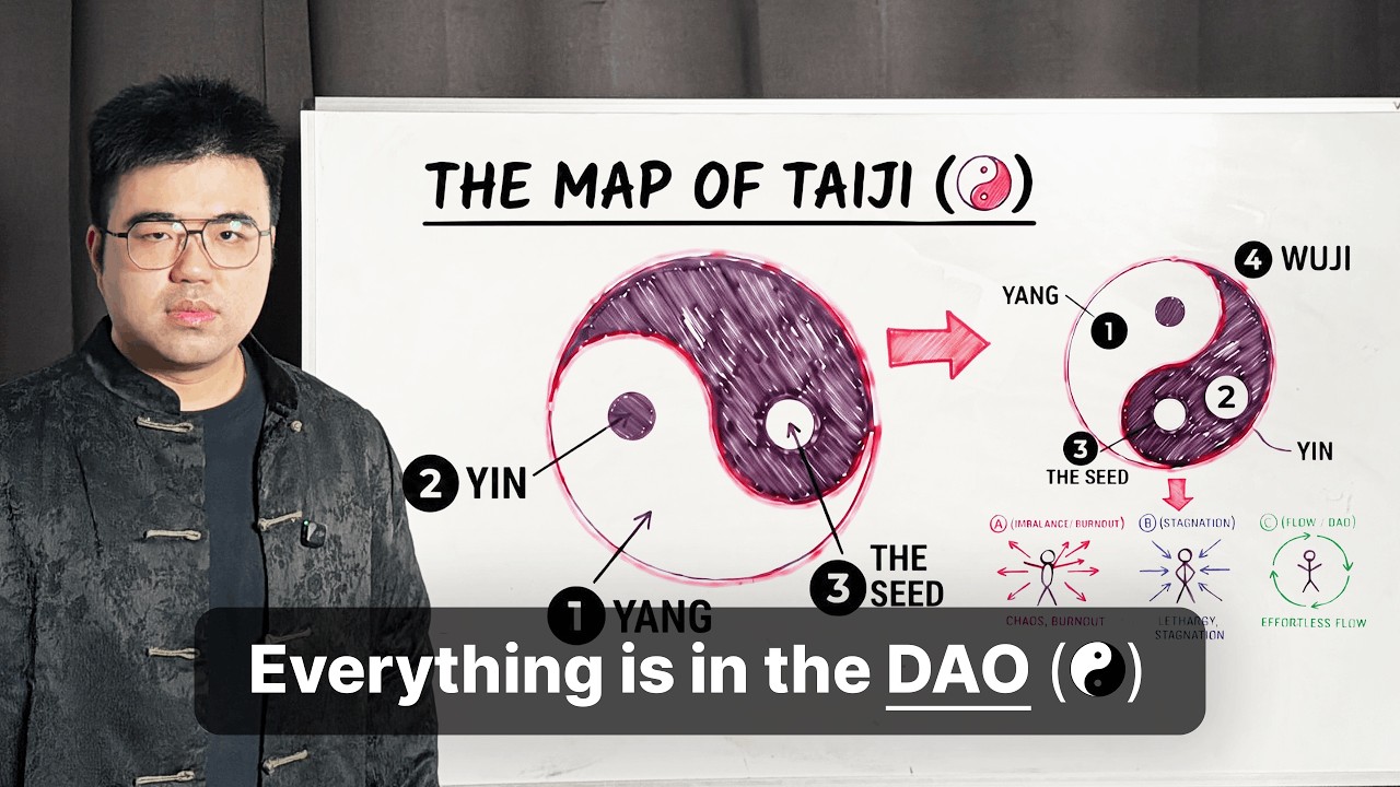 Once You Understand DAO, You Understand Everything Abou… — Transcript