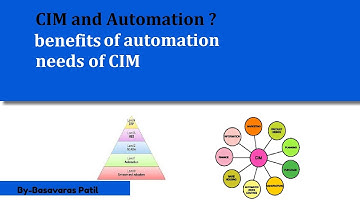 CIM and Automation / benefits of automation