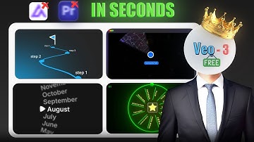 Create Motion Graphics FREE in Just Seconds | Veo 3 Full Tutorial 2025 🔥