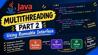 Information OOPs with Java for Beginners| Multithreading in Java part 2|Using Runnable interface News
