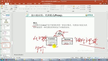 【day15】18 尚硅谷 Java语言基础 接口应用：代理模式