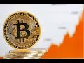 Bitcoin Daily View 01 -21-2020 Will BTC Bounce At $8000?