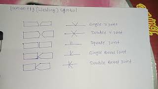 Welding Symbols: A Beginner's Guide