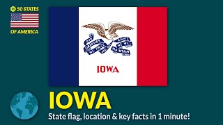 Iowa State Flag & Facts