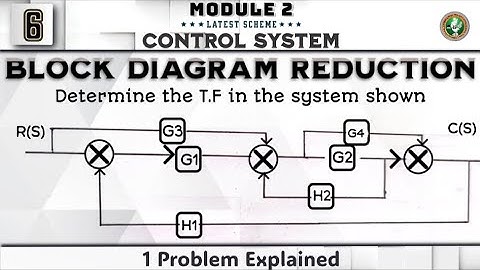 6 Block Diagram Reduction 1 Problem Explained Module 2 4th Sem Control Systems ECE 2022 Scheme VTU
