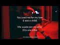 Miniature de la vidéo de la chanson You Used Me For My Love