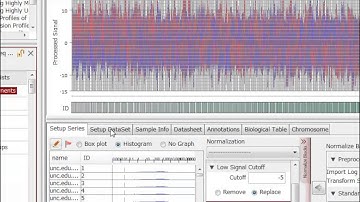 TCGA PRAD Integrated Analysis of RNA seq and miRNA seq  (part1)