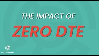 The Impact of zero DTE Options | SpotGamma