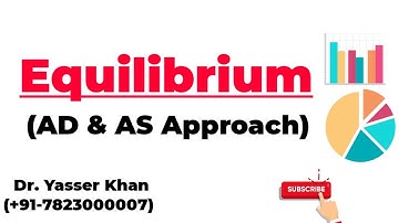 Equilibrium - AD & AS Approach (Macroeconomics)