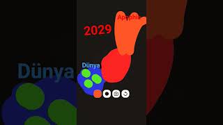 2029 a şüpheli bulunan apophis adındaki meteor 2004 yılında keşfedildi ama çarpma ihtimali var