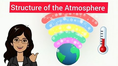 #Structure #Layers of the #Atmosphere in #English #CBSE #Geography #Class 7#Chapter 4 #Air#